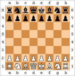♞ Chess Notation Tokeniser